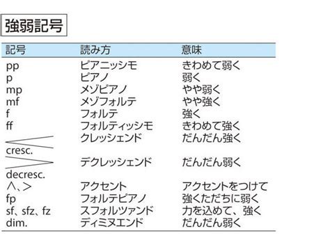 「ノン気(のんけ)」の意味や使い方 わかりやすく解説 Weblio辞書